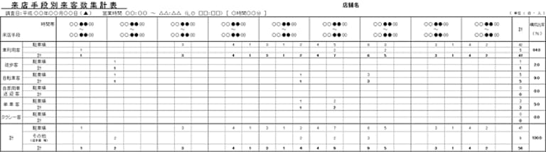 駐車場利用実態調査表